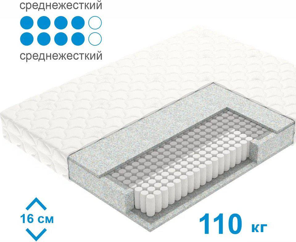 Матрас Mio Tesoro Letto Tfk 90x200