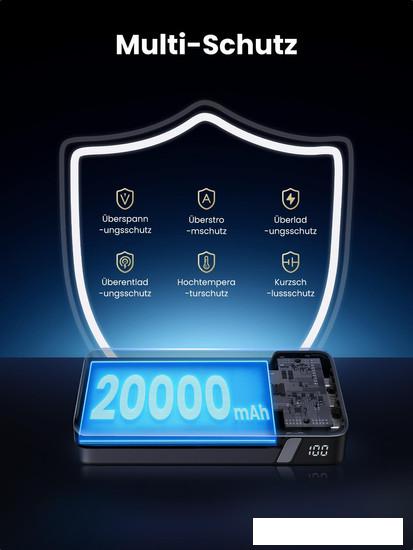 Внешний аккумулятор Ugreen PB720 20000mAh (серый)