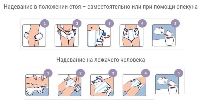 Подгузники для взрослых Seni Super Plus L (30 шт)