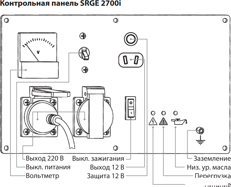 Бензиновый генератор Patriot Max Power SRGE 2700i