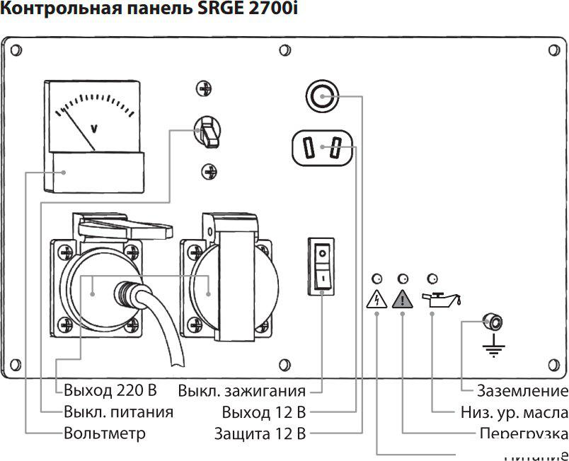 Бензиновый генератор Patriot Max Power SRGE 2700i