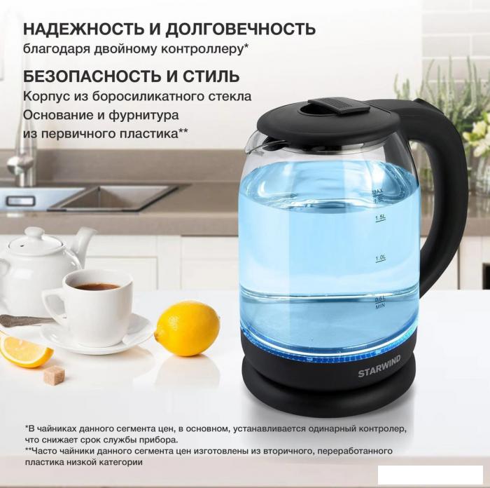 Электрический чайник StarWind SKG1779