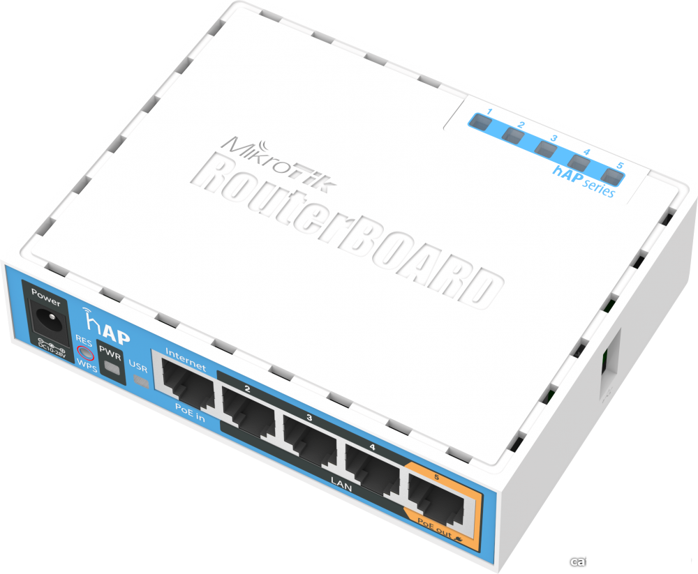 Беспроводные маршрутизаторы Mikrotik RouterBoard 951Ui-2nD