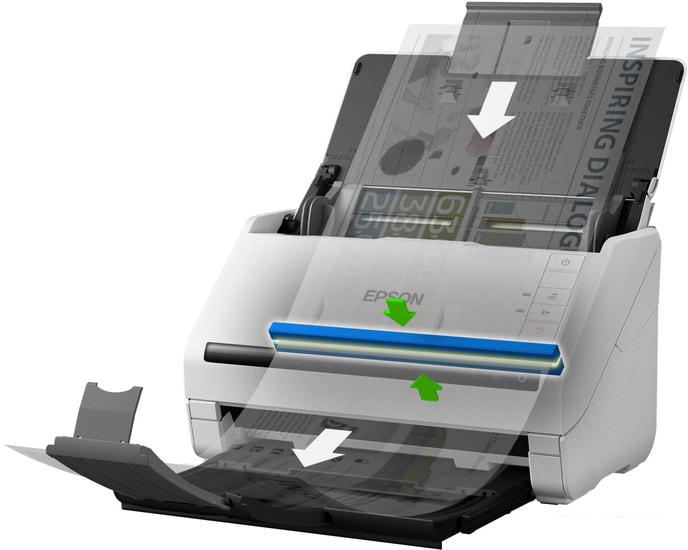 Сканеры Epson WorkForce DS-770II
