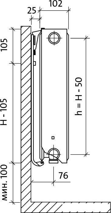 Стальной панельный радиатор Royal Thermo Ventil Compact VC22-300-600 (Bianco Traffico)