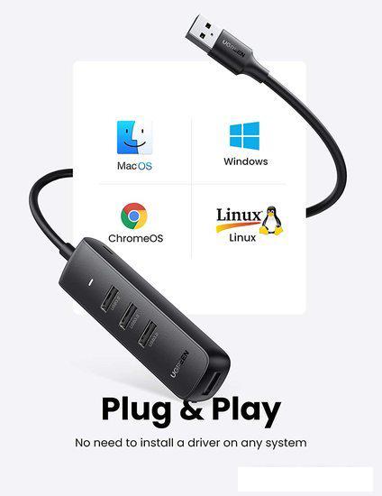 USB-хаб Ugreen CM416 80657