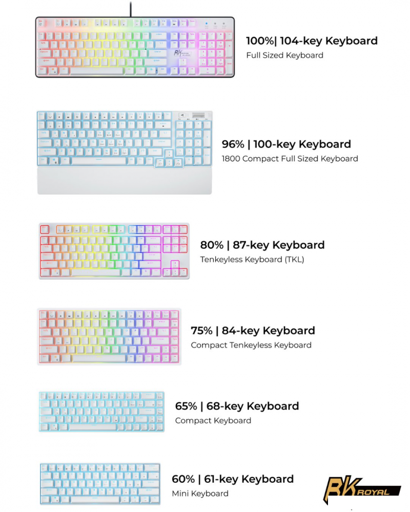 Клавиатура Royal Kludge RK61 RGB (черный, RK Red)