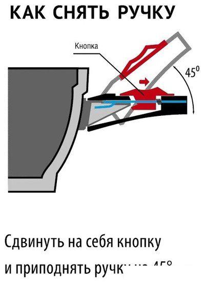 Сковорода TimA Tvs Art Granit Induction ATI-1024