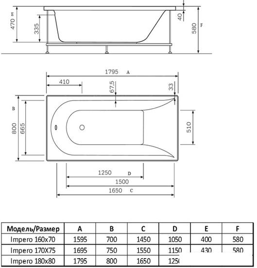 Ванна Alba Spa Impero 170x75 (с экраном)