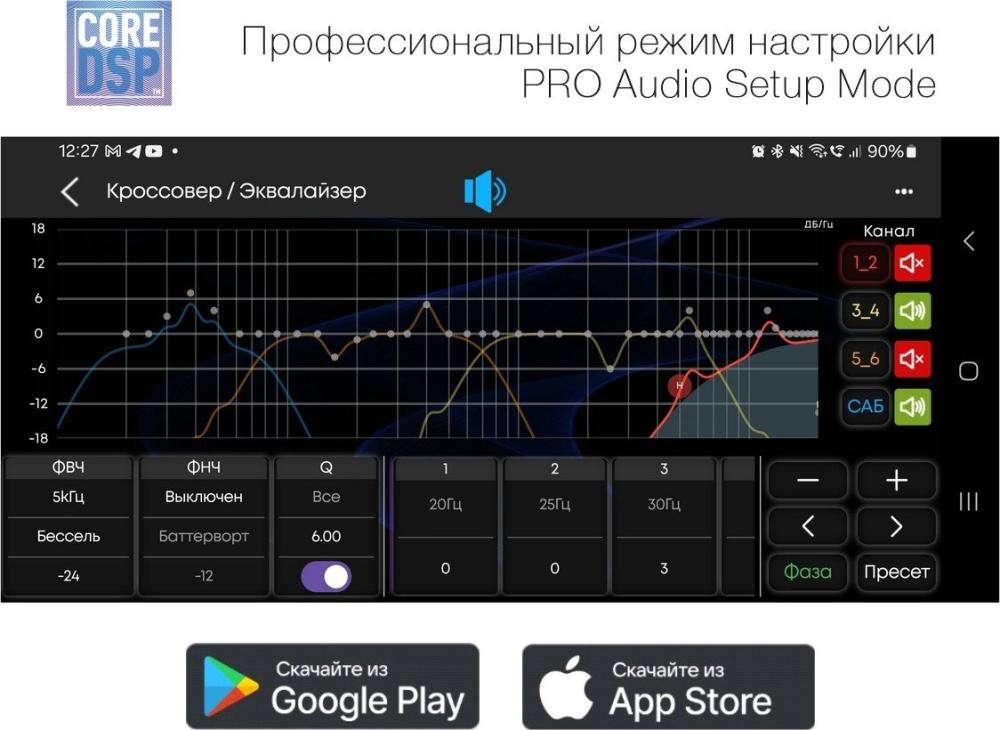 USB-магнитола Aura Indigo-879DSP MKII