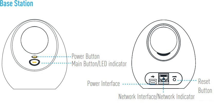 Базовая станция Ezviz W2D CS-W2D-EUP