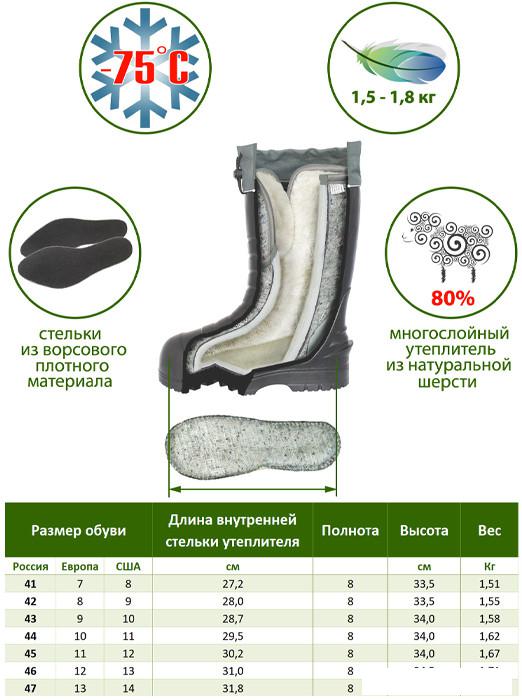 Сапоги FortMen ЭВА Енисей 36(СЕ)340 (р-р 46)