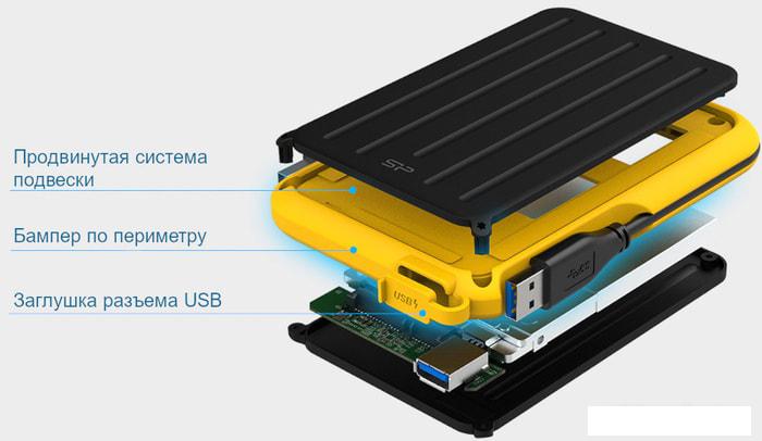 Внешний накопитель Silicon-Power Armor A66 2TB SP020TBPHD66SS3Y