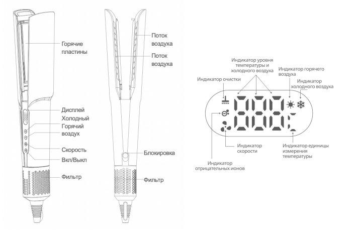 Мультистайлер Vivaris VB SC2W