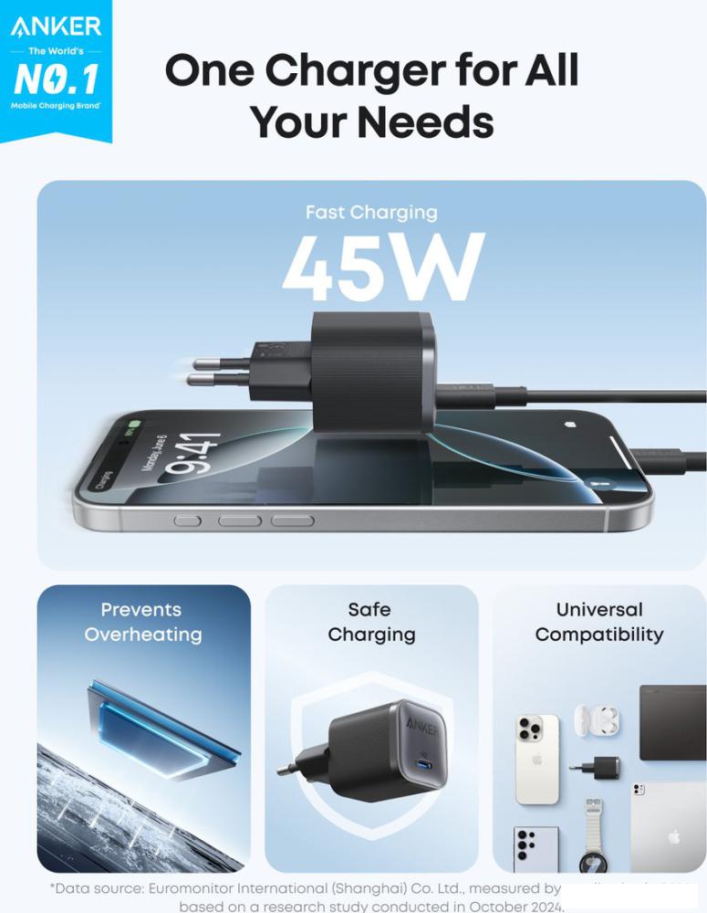 Сетевое зарядное Anker Nano Charger A2692 45W (черный)
