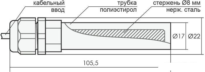 Реле уровня Евроавтоматика F&amp;F PZ-818 EA08.001.008 (с датчиками)