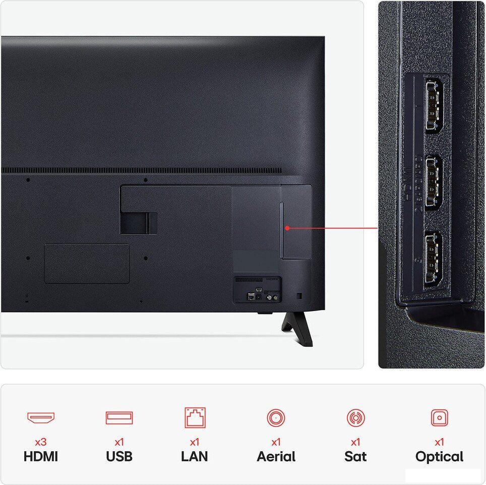 Телевизор LG QNED AI QNED70 43QNED70A6A