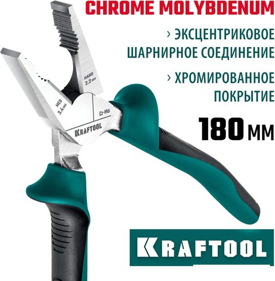Плоскогубцы KRAFTOOL 22011-1-18_z01