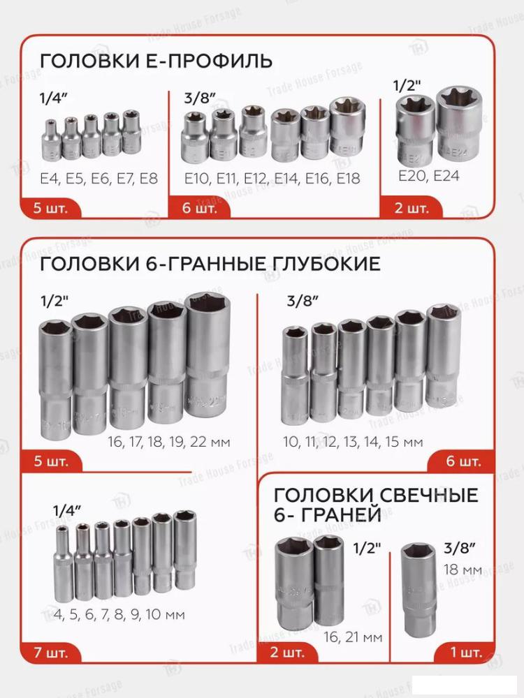 Универсальный набор инструментов ForceKraft FK-41723-5(51889)