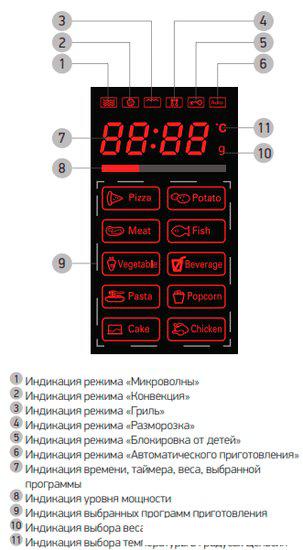 Микроволновая печь BBK 23MWC-881T/B-M
