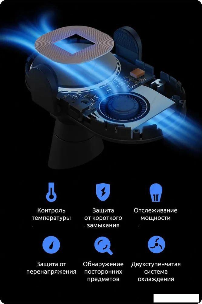 Держатель для смартфона Xiaomi Mi Wireless Car Charger WCJ02ZM