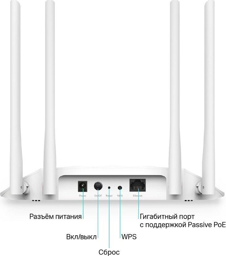 Беспроводные маршрутизаторы TP-Link TL-WA1801