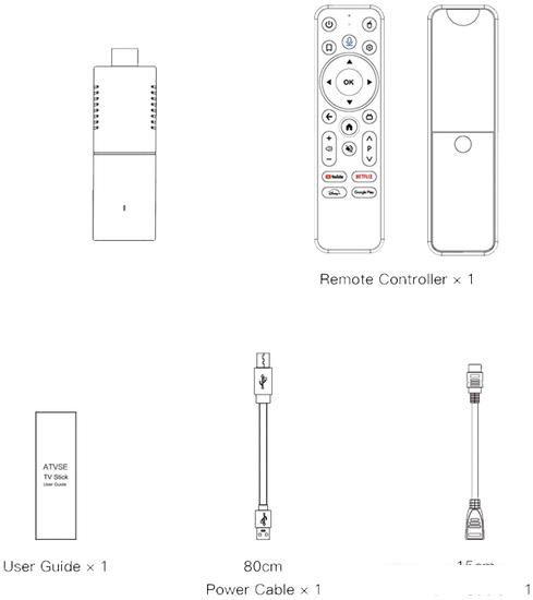 Смарт-приставка Miru N5 Nova Stick 2ГБ/8ГБ