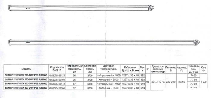 Линейный светильник Ledvance LS Damp Proof Slim LED 1200 36W/6500K