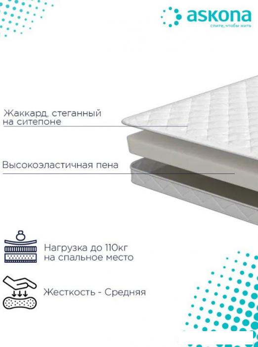 Матрасы Askona Trend Mini 200x200
