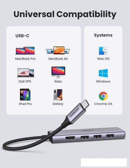 USB-хаб Ugreen CM511 60383
