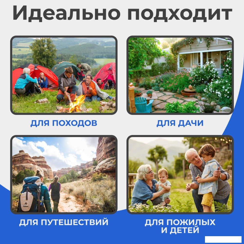 Биотуалет Saniteco CHH-N5320T