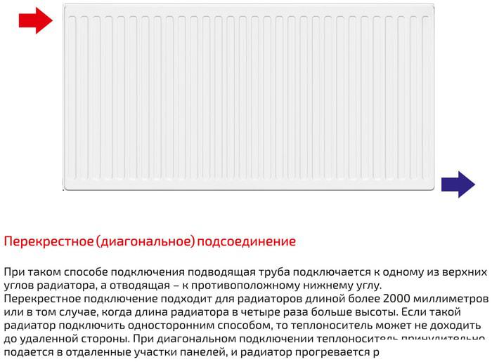 Стальной панельный радиатор Лемакс Compact 22 300x1200