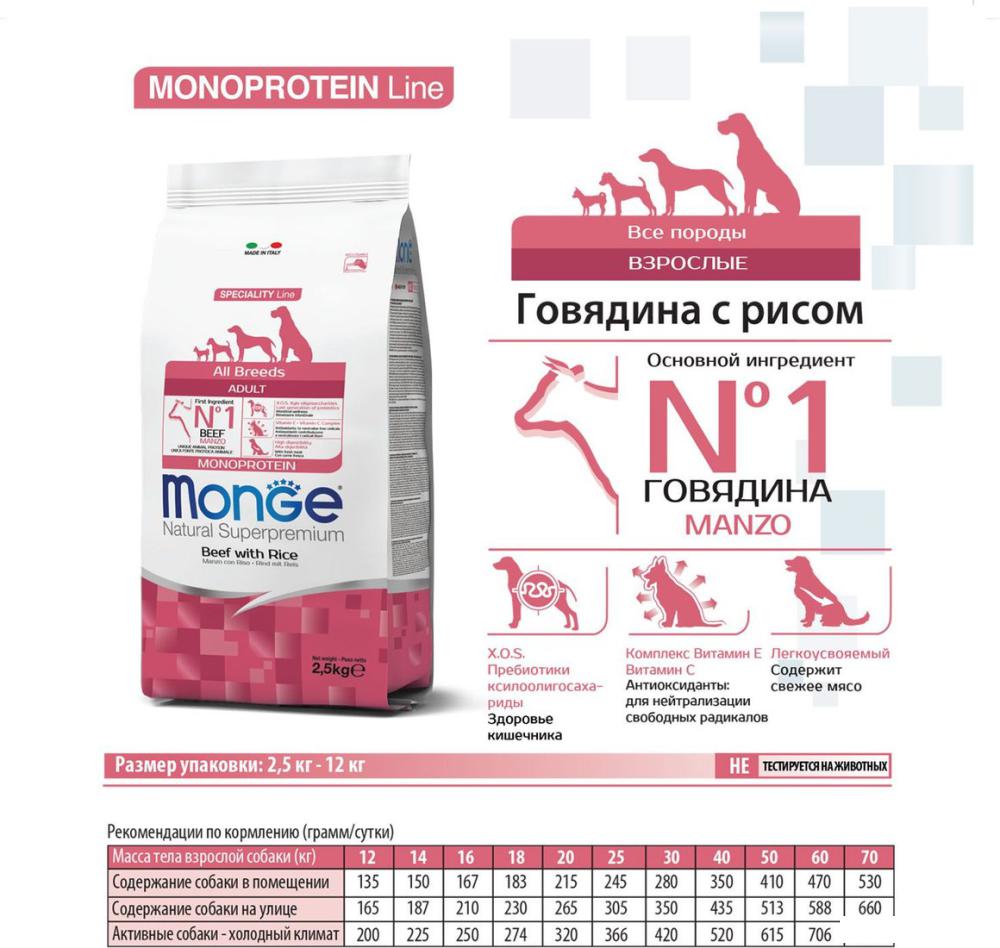 Сухой корм для собак Monge All Breeds Adult Monoprotein Beed with Rice для всех пород с говядиной и рисом (12 кг)