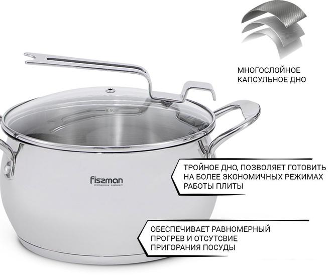 Кастрюля Fissman Vita 5216
