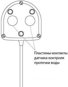 Датчик Neptun SW005-5.0
