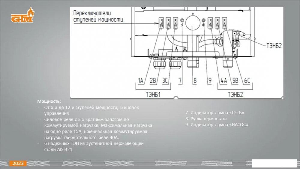 Отопительный котел GTM Classic E600-6