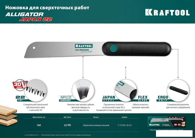 Ножовка KRAFTOOL Alligator Japan 22 1-15194-18-22