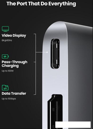 Док-станция Ugreen CM380 80856