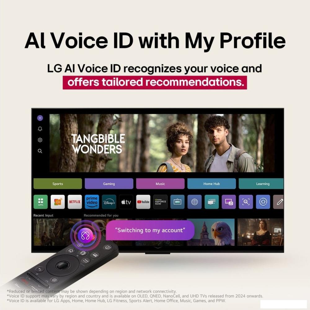 Телевизор LG NanoCell AI NANO80 65NANO80A6B