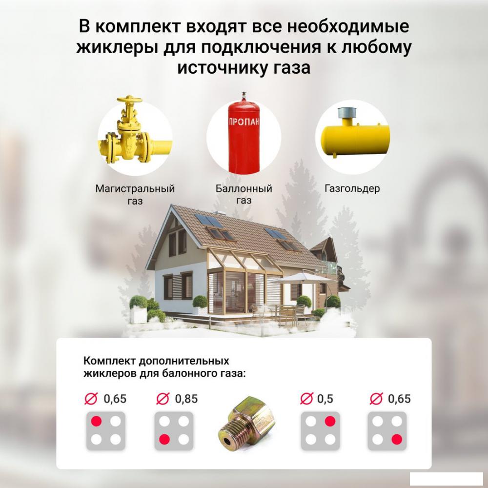Варочная панель Simfer H60Q40W440