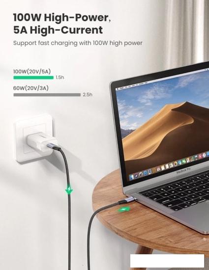 Кабели, адаптеры, разветвители Ugreen 80150