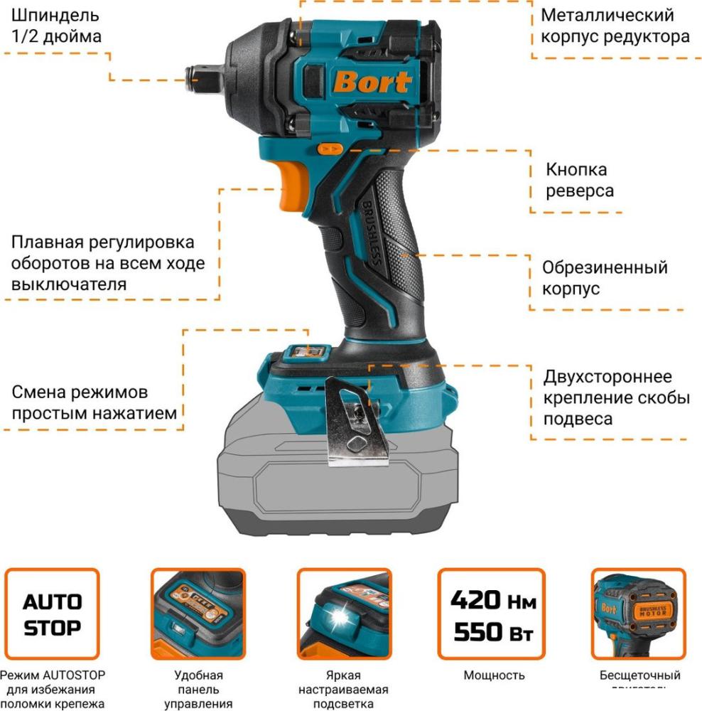 Гайковерт Bort BSR-21U-S 93418675 (без АКБ)