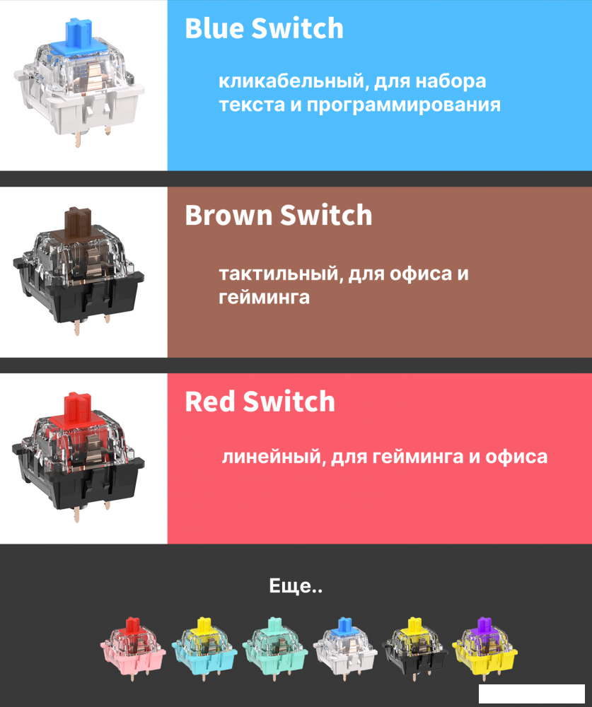 Клавиатура Royal Kludge RK100 RGB (черный, RK Red)