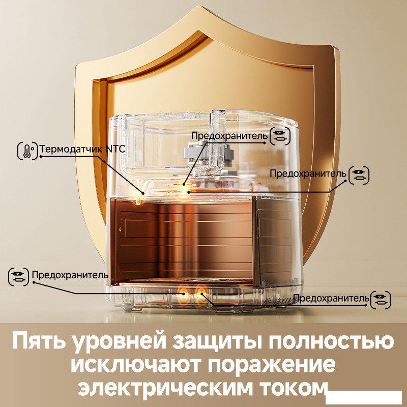 Аэрогриль (аэрофритюрница) Dreame Air Fryer AF30 (белый)
