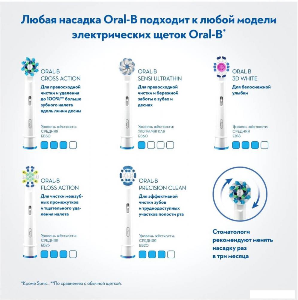 Электрическая зубная щетка Oral-B Pro 3 3500 Cross Action D505.513.3X