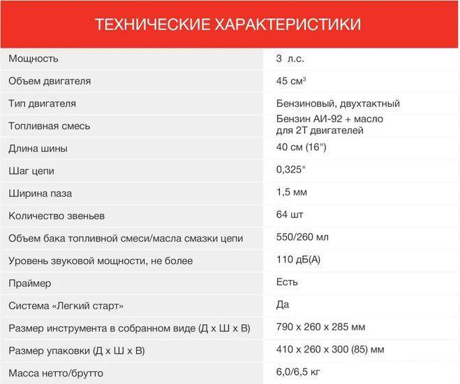 Бензопила StarWind SG-4516