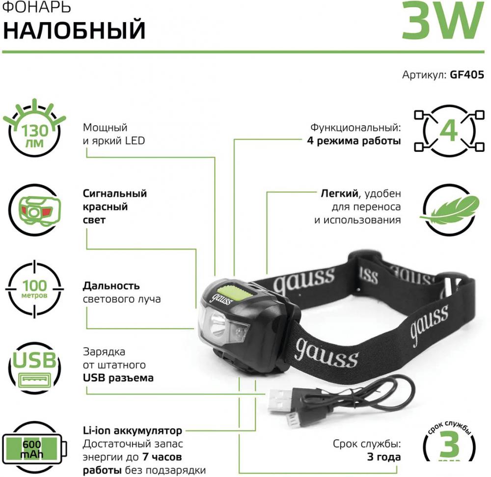 Фонарь Gauss GFL405
