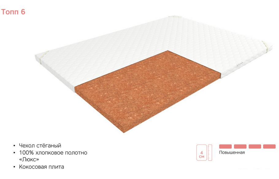 Ортопедический наматрасник ЭОС Топп 6 160x200 трикотаж