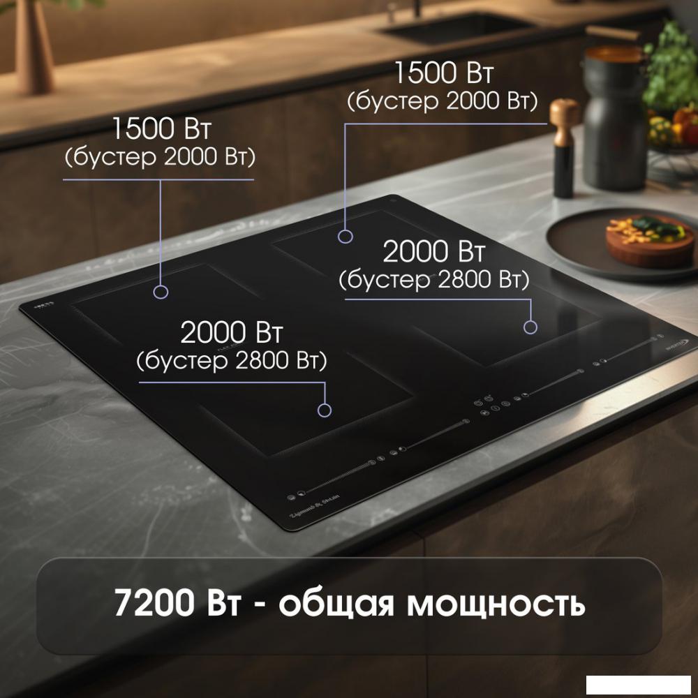 Варочная панель Zigmund &amp; Shtain CI 69.6 B