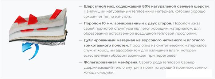 Сапоги FortMen ЭВА Енисей 36(СЕ)340 (р-р 47)